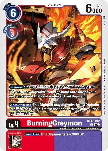 Burninggreymon [Bt17-012] [Secret Crisis] 1