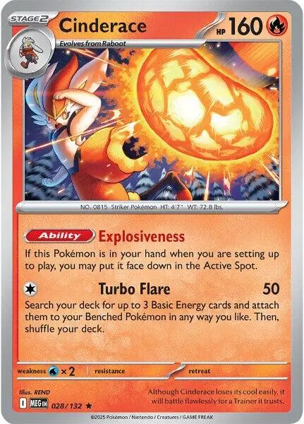 Cinderace (028/132) [Mega Evolution: Base Set] 1