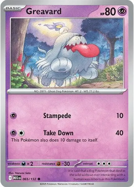 Greavard (065/132) [Mega Evolution: Base Set] 1