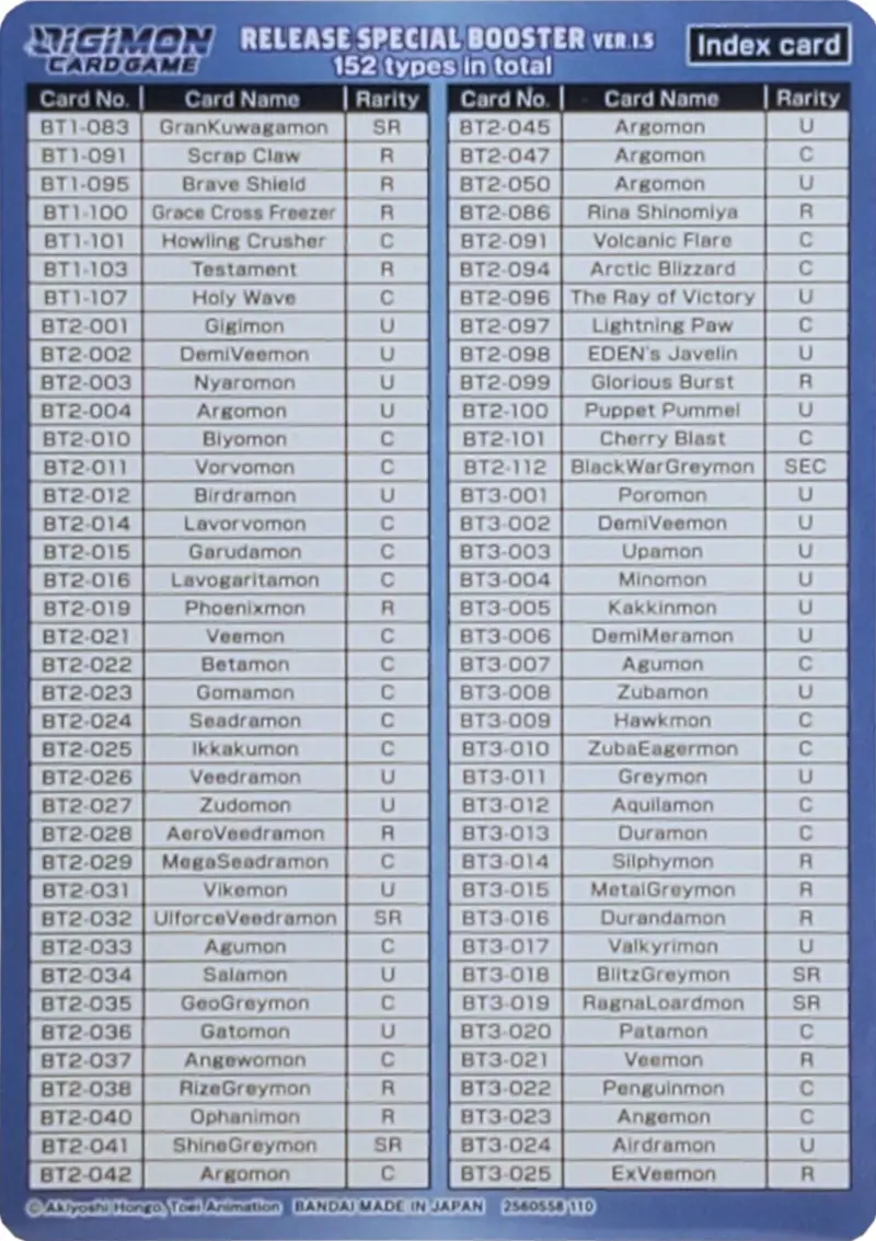 Release Special Booster Ver.1.5 Index Card (Player 1) [Release Special Booster Ver.1.5] 1